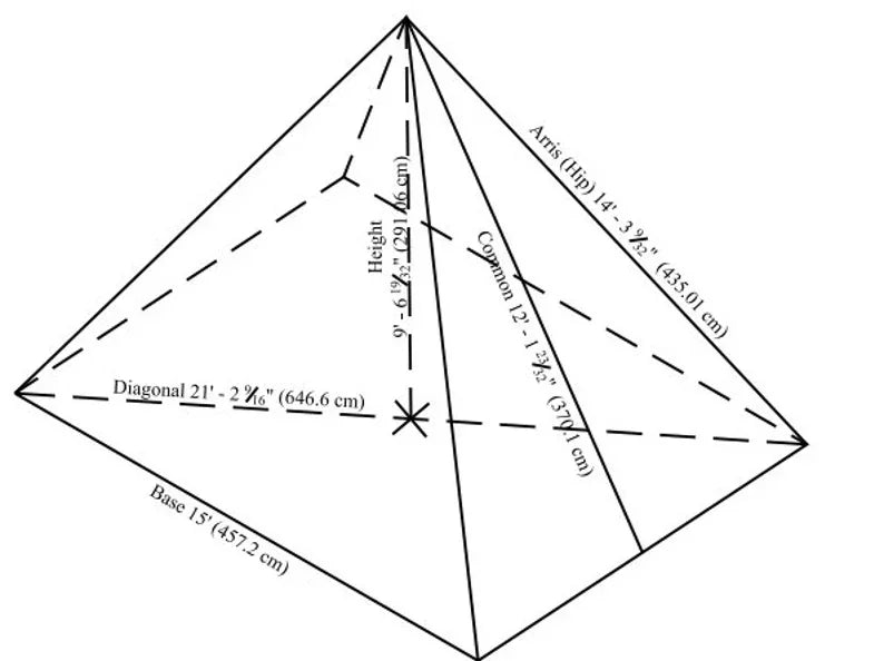 15 Foot by 15 Foot Pyramid Framed Greenhouse Plans DIY Garden House Blueprints Material and Cut List