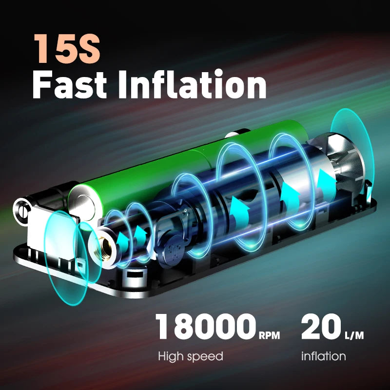 CARSUN Rechargeable Air Pump Tire Inflator Portable Compressor for Cars Motorcycles Bicycles and Sports Equipment