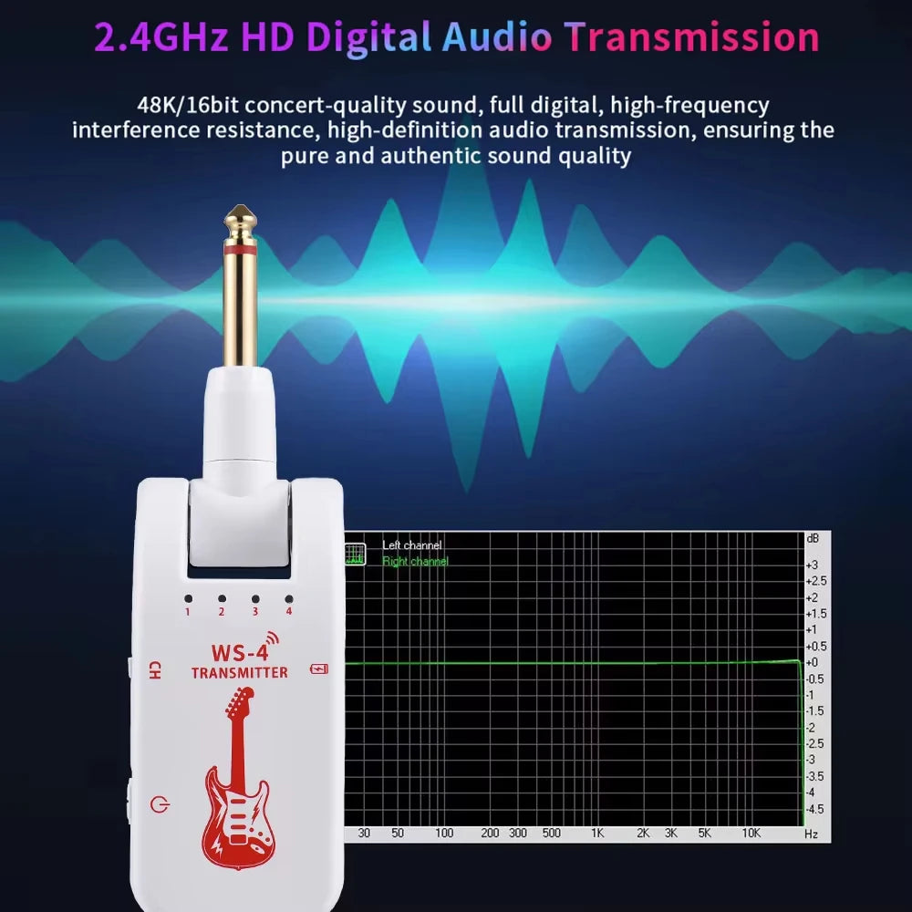 2.4G Wireless Guitar System Transmitter Receiver Set for Electric Guitar and Bass with 48K 16bit Real-time Transmission