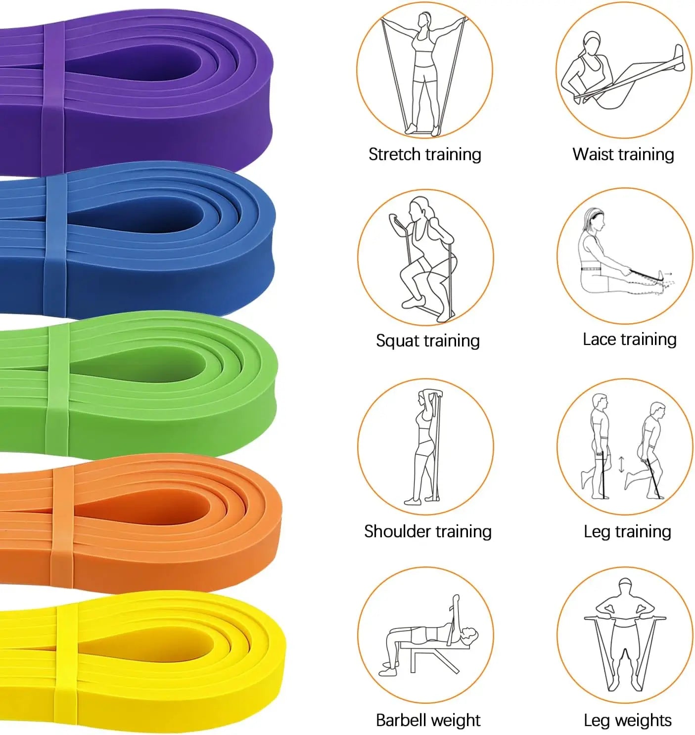 Resistance Bands Set of 5 Pull Up Assist Bands Stretch Resistance Band Mobility Band Powerlifting Exercise Bands for Strength Training