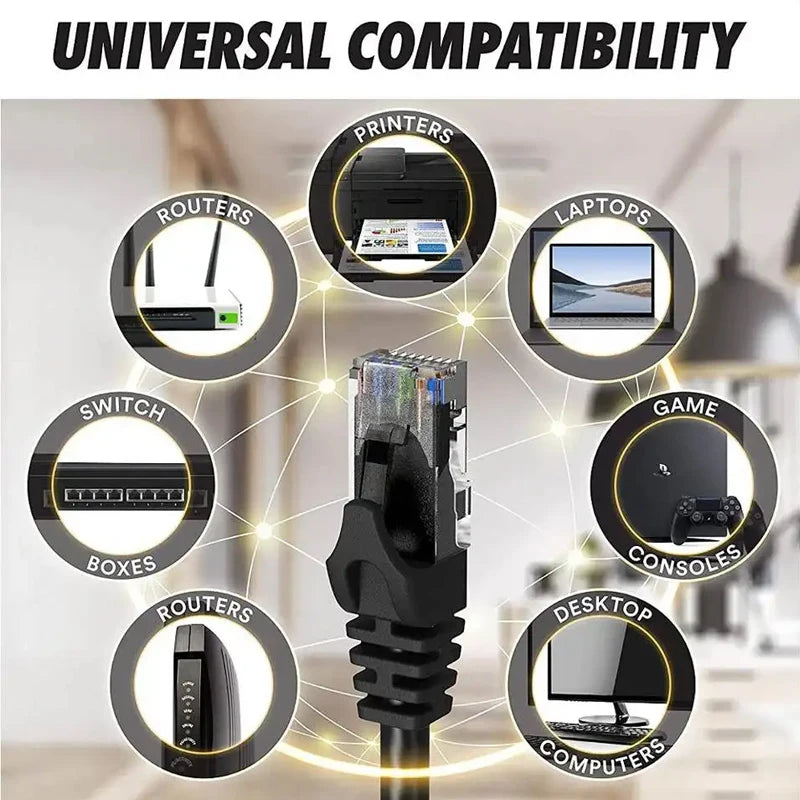 Network Ethernet Cable High Speed RJ45 Patch Cable For PC