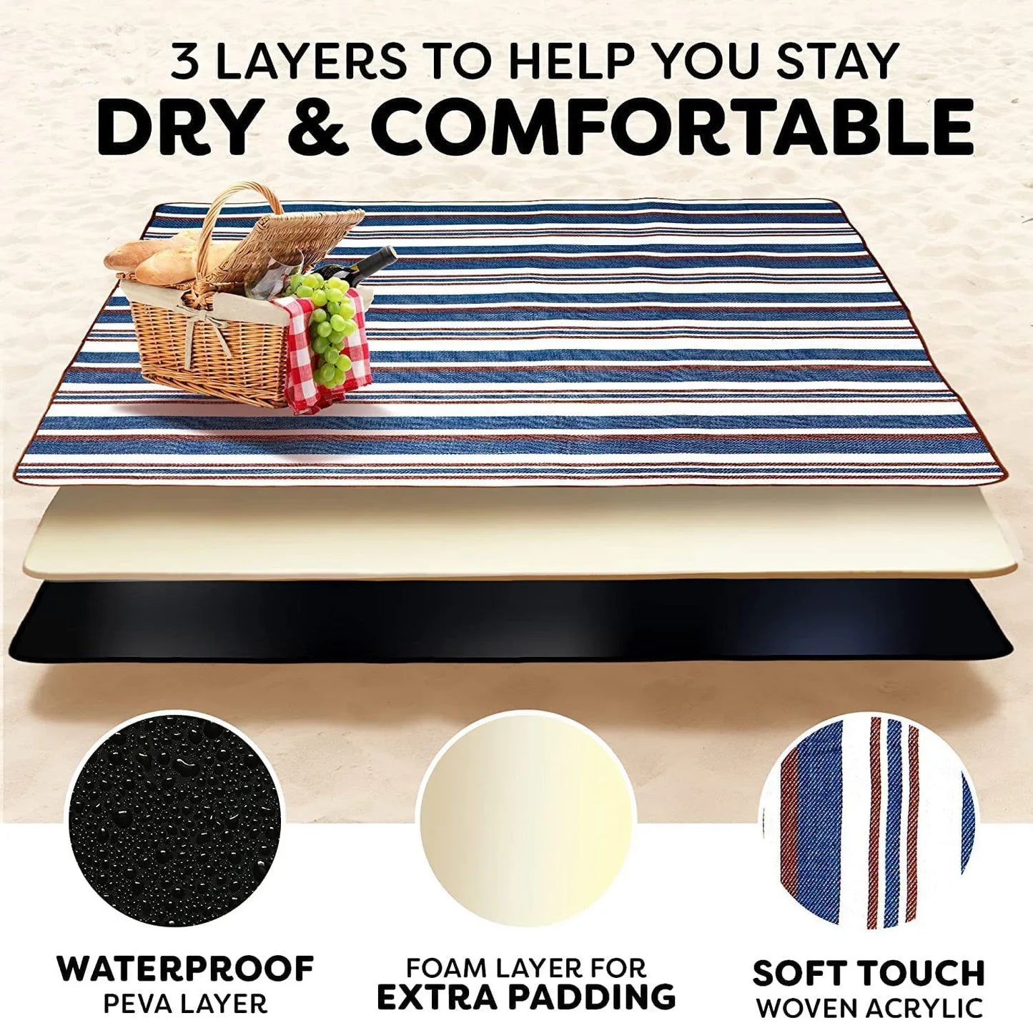 Waterproof Sandproof Foldable Outdoor Extra Large Picnic Blanket Fashion Handy Tote Beach Mat for Spring Summer Camping
