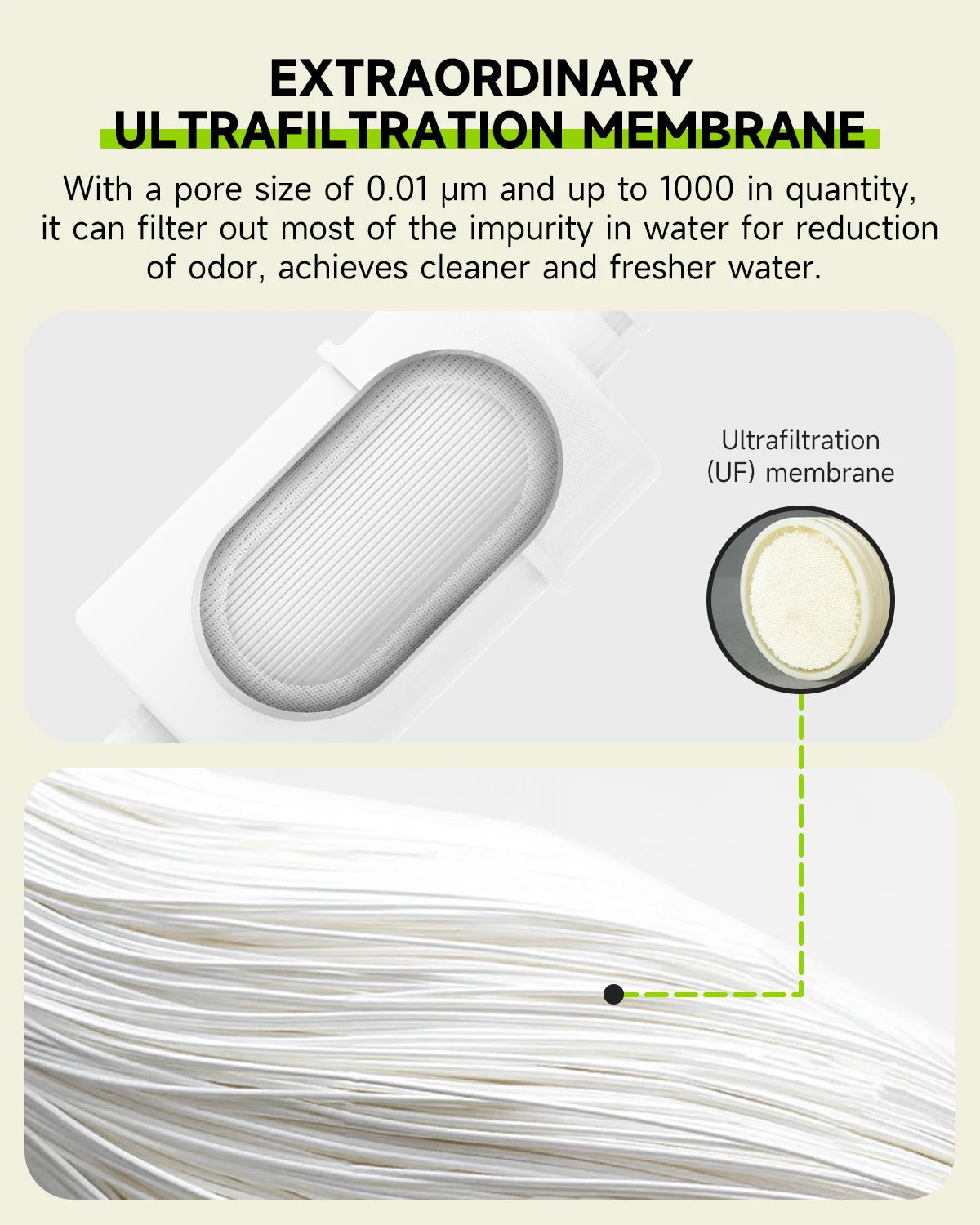 Replacement Filters For Cat Dog Water Fountain APETDOLA 3L Dispenser Activated Carbon Filter FP50