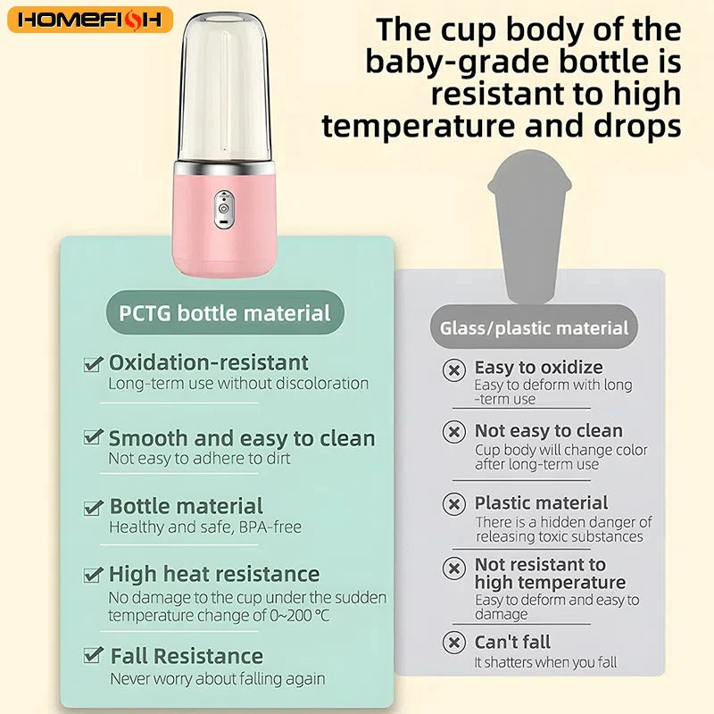 Portable Juicer Blender 400ml Electric Fruit Juicer USB Charging Smoothie Blender Machine with Two Cups