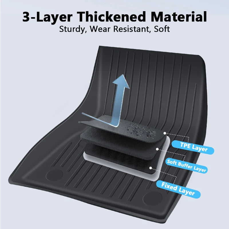 For New Tesla Model Y 2025 Juniper TPE All Weather Floor Mats and Cargo Liner Seat Backrest Mats