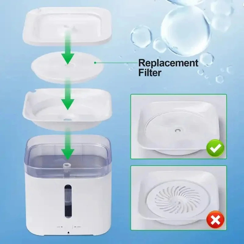 Petkit Automatic Feeder Filter Cat Water Fountain Replacement Filters 5 Pack Pet Supplies
