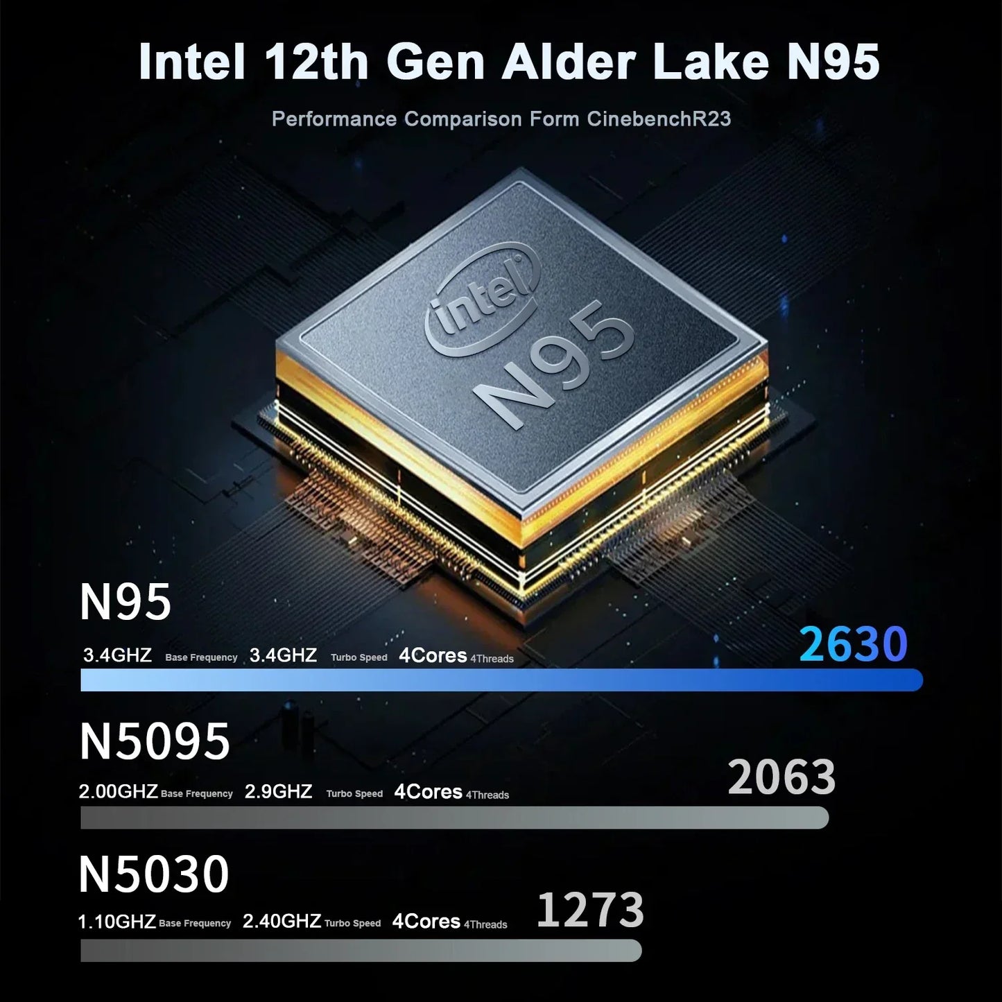 16 Inch Gaming Laptop Intel Celeron N95 4K HD 120Hz 32GB RAM 2TB SSD Windows 11 Fingerprint Unlock High Performance Office and Gaming PC