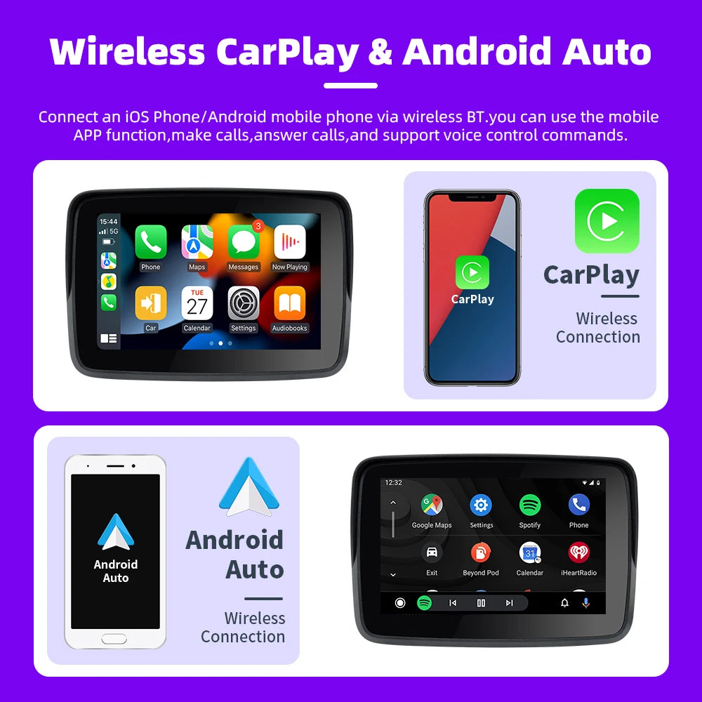 EKIY 5 Inch Wireless CarPlay and Android Auto Portable Motorcycle GPS Navigation Display Screen