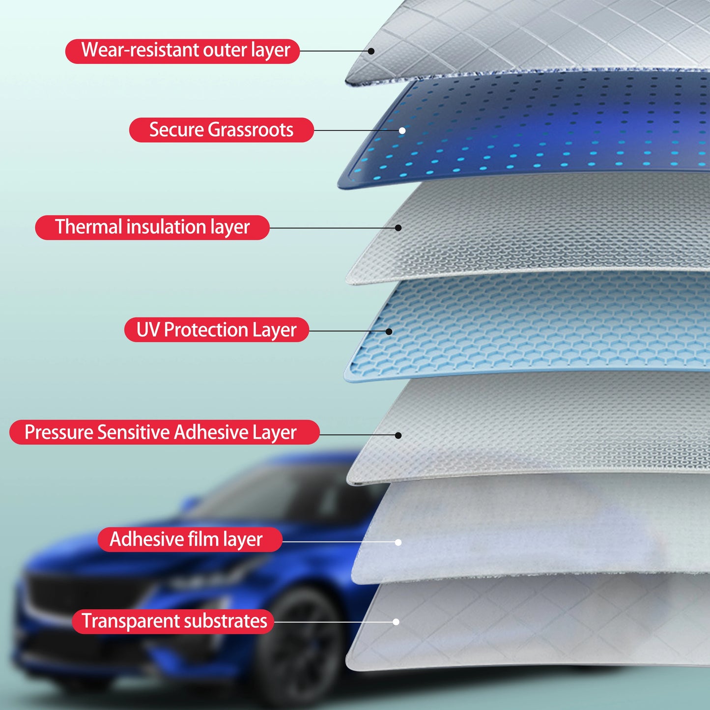 PreCut Window Tint Car For Toyota Rav4 2019-2025 Auto Sticker Sun UV-IR Blocking Heat & Glare 2Ply Windows Protector Films Shade