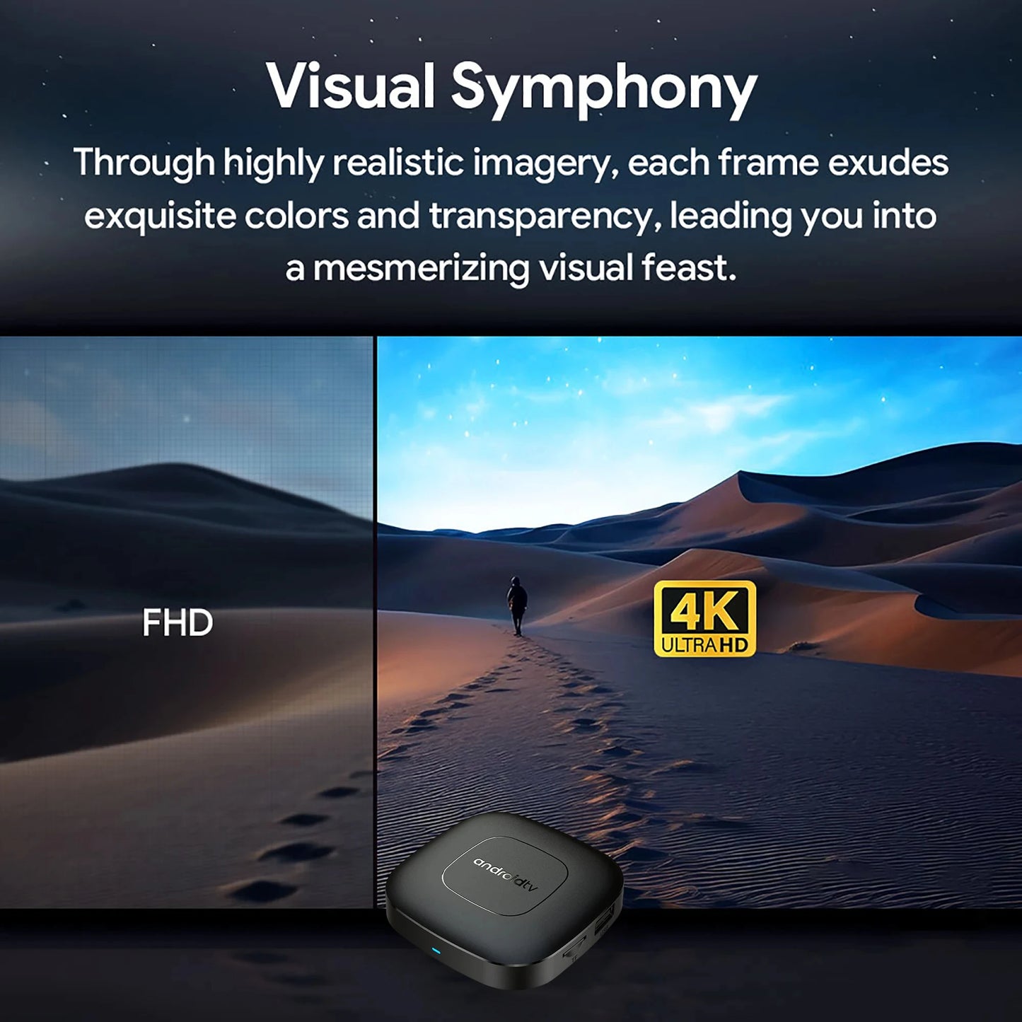 Smart Home Theater TV Box Android 13 Allwinner H313 Google Assistant Netflix Streaming Bluetooth Media Player 2.4G 5G Wifi