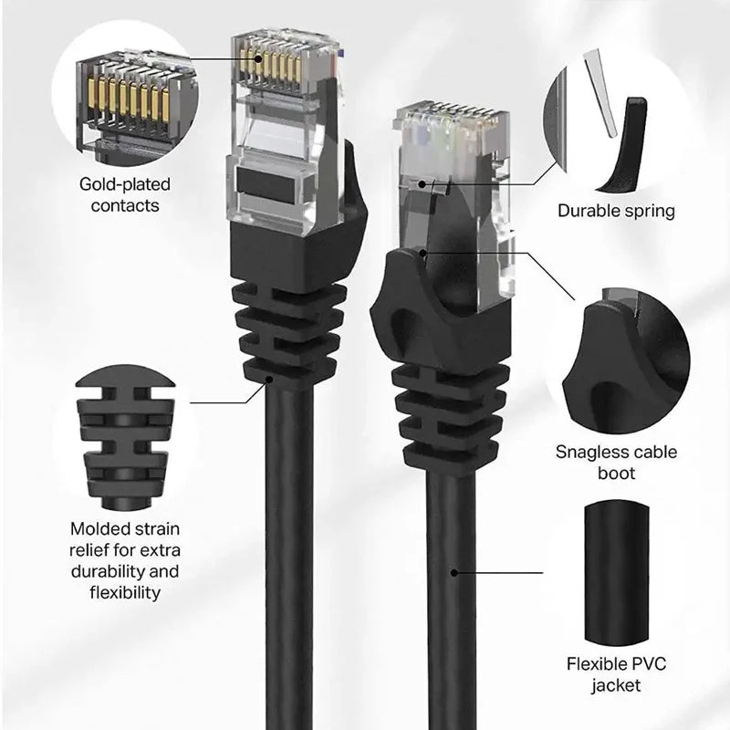 Network Ethernet Cable High Speed RJ45 Patch Cable For PC
