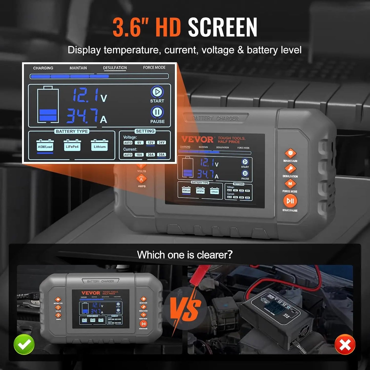 Smart Battery Charger 35 Amp Lithium LiFePO4 Lead Acid AGM Gel SLA Car Battery Charger with LCD Display Trickle Charger Maintainer Desulfator for Boat Motorcycle Lawn Mower Deep Cycle