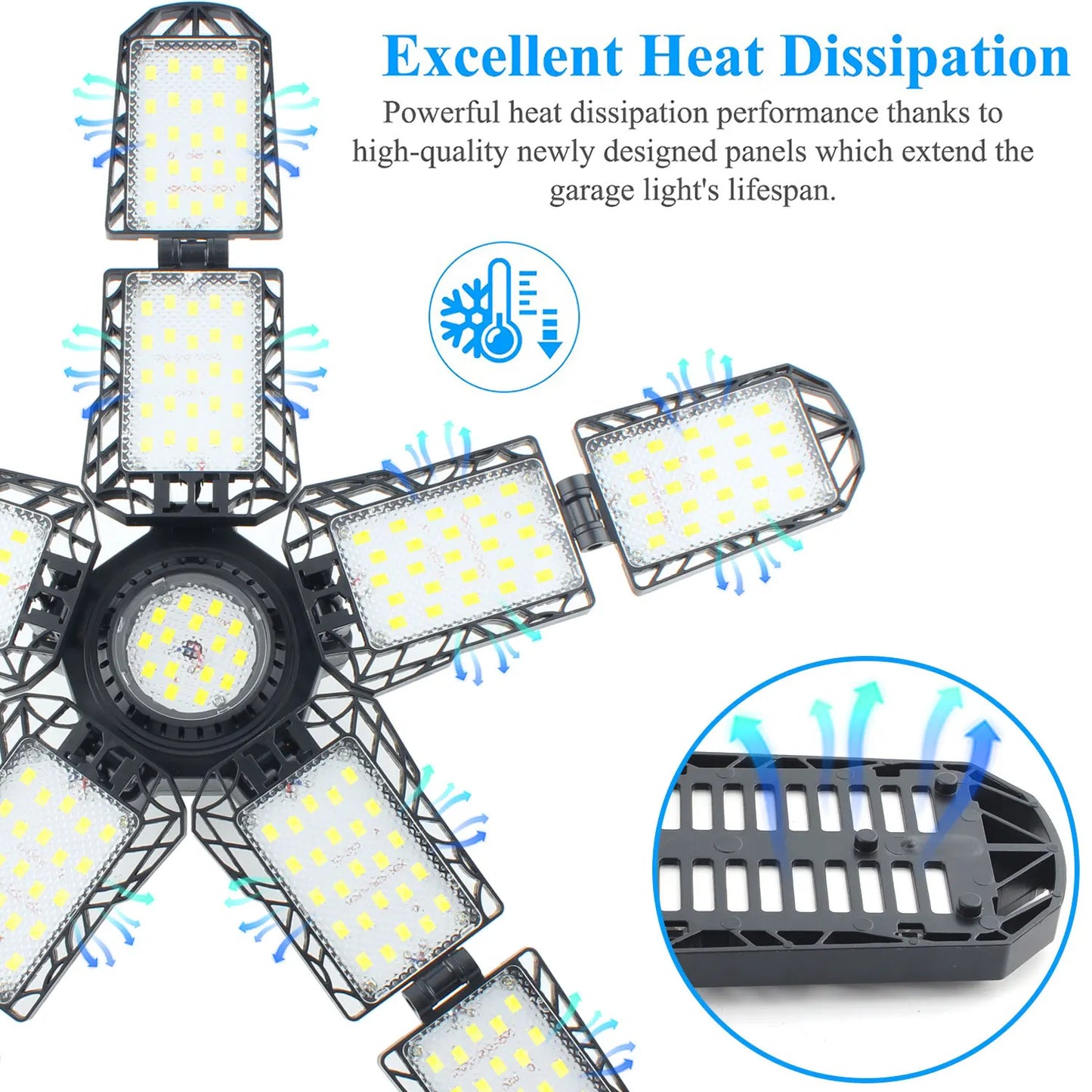 Deformable Ceiling LED Garage Lights 6500K Shop Light for Industrial Workspace