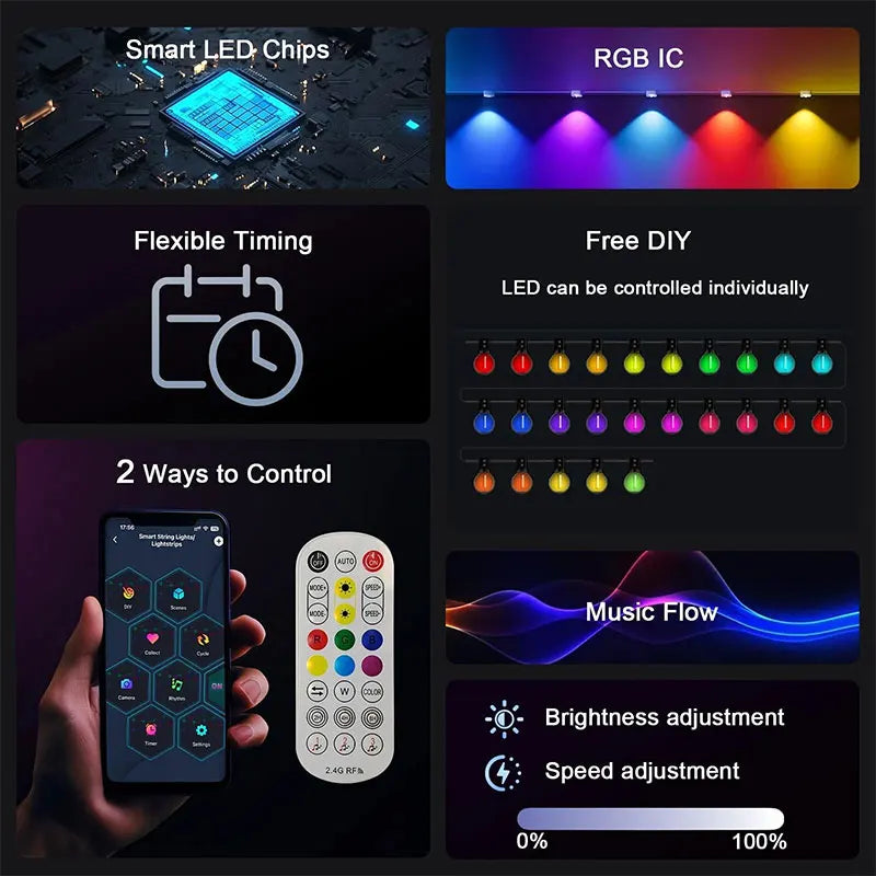 Permanent Outdoor String Lights 60M 120LEDs Smart RGBIC LED Lights IP67 Waterproof Full House Eaves Lights Halloween Decor Alexa