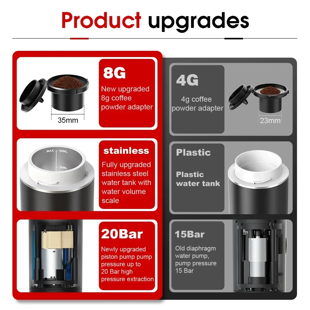 Wireless Electric Portable Espresso Coffee Machine for Car and Home Camping 3-in-1 Capsule Powder Travel Coffee Maker