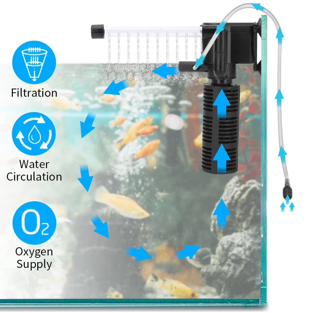 3 in 1 Silent Aeration Water Purifier Internal Pump Submersible Aquarium Oxygen Filter Fish Tank Submersible Water Purifier