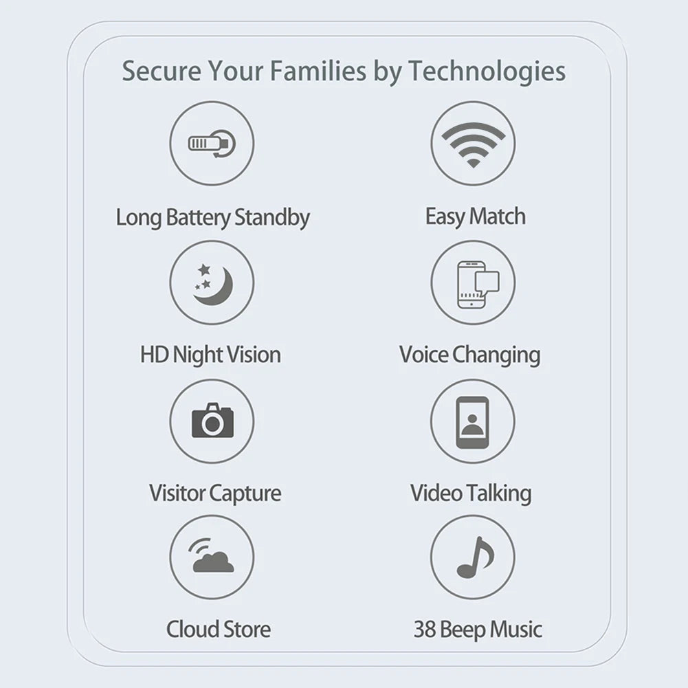 WiFi Wireless Video Doorbell IR Night Vision Doorbell Camera Two-way Audio Smart Door Bell for Home Security Alarm System