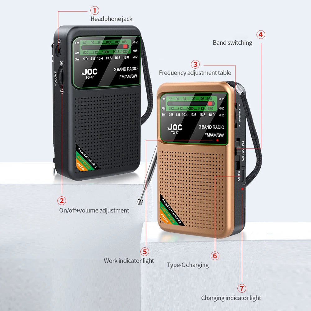 Battery Operated FM AM SW Radio with Built-in Speaker Portable Type-C Rechargeable with HD Display Screen for Elder