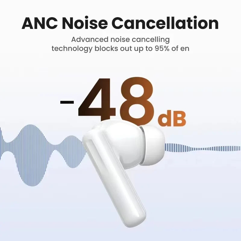 2025 Pro 2 Wireless Bluetooth Earbuds with USB Type C Cable and Active Noise Cancelling Headphones