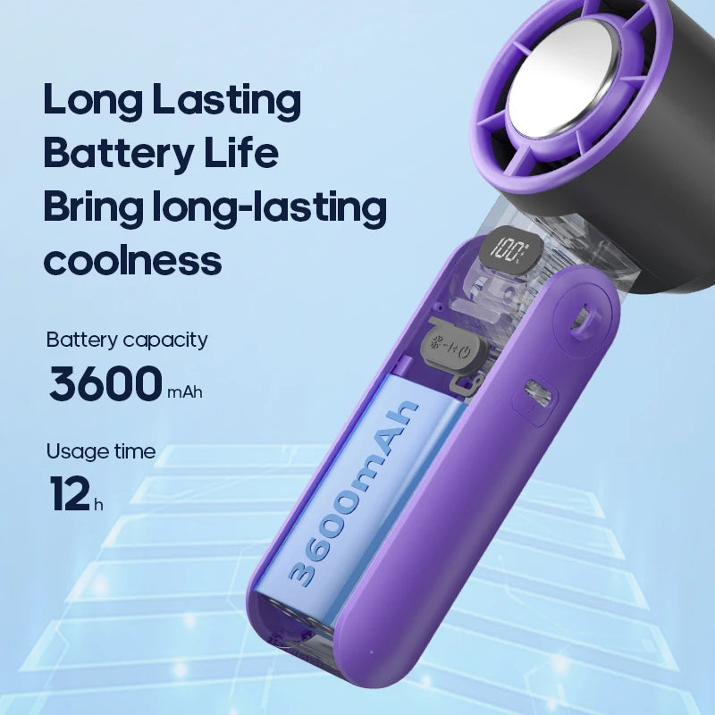 Kinscoter Outdoor Foldable Portable Handheld Fan Mini Cooling Rechargeable 3600mAh High Speed Turbo Fan