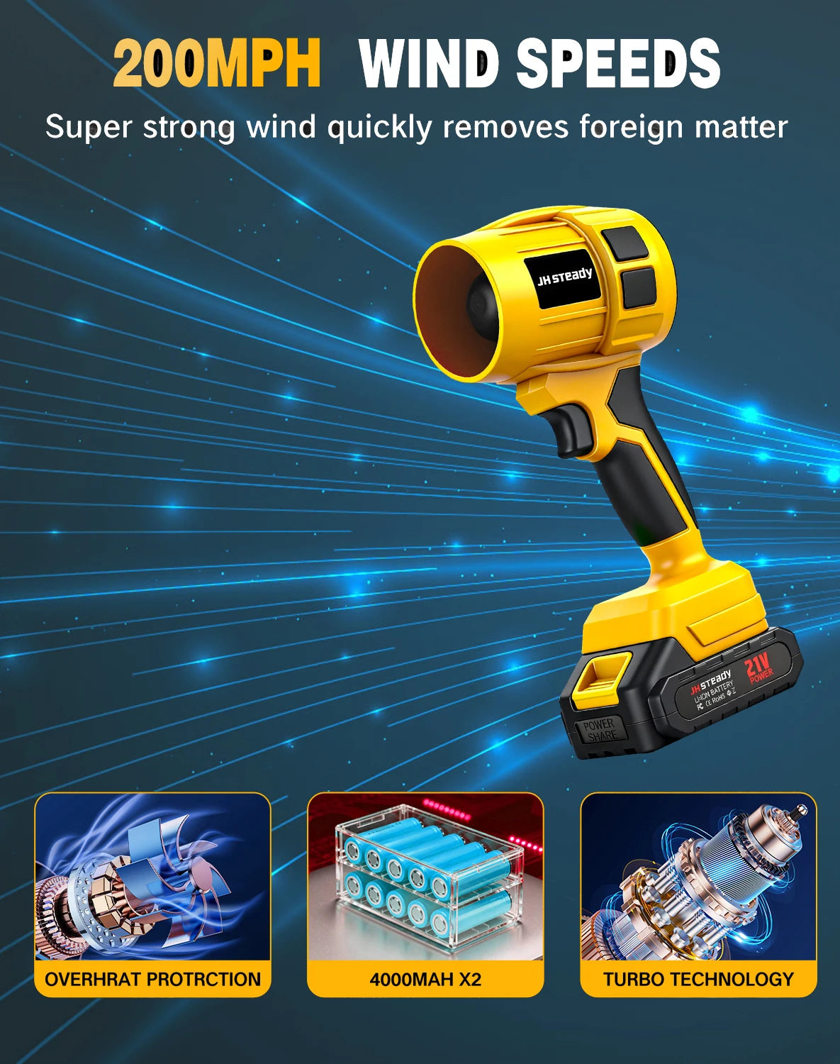 Blower Turbo Jet , 21V Cordless Leaf Blower Handheld with 4000mAh, Variable Speed, Mini Handheld Blower for Lawn Patio Garage Ca