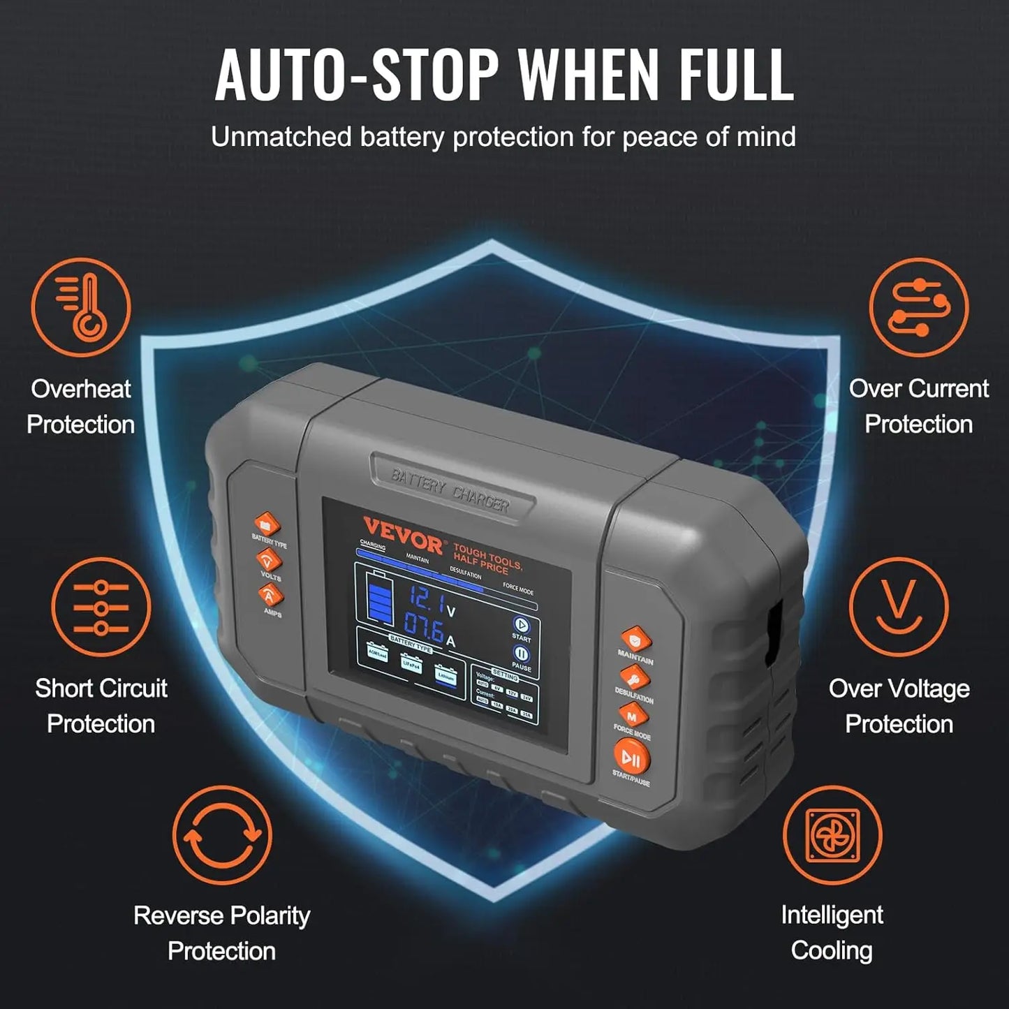 Smart Battery Charger 35 Amp Lithium LiFePO4 Lead Acid AGM Gel SLA Car Battery Charger with LCD Display Trickle Charger Maintainer Desulfator for Boat Motorcycle Lawn Mower Deep Cycle
