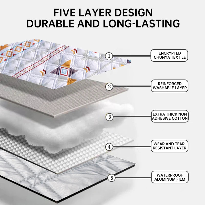 Outdoor Picnic Mat, Lawn Mat, Moisture-Proof Camping Mat, Aluminum Film Base, Large, Machine Washable, Thickened, 2x2m