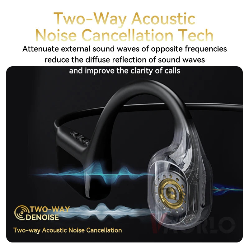 Bone Conduction Headphones Bluetooth 5.4 Wireless Earphones IPX8 Waterproof for Swimming Sports with 32G RAM Support MP3 Player