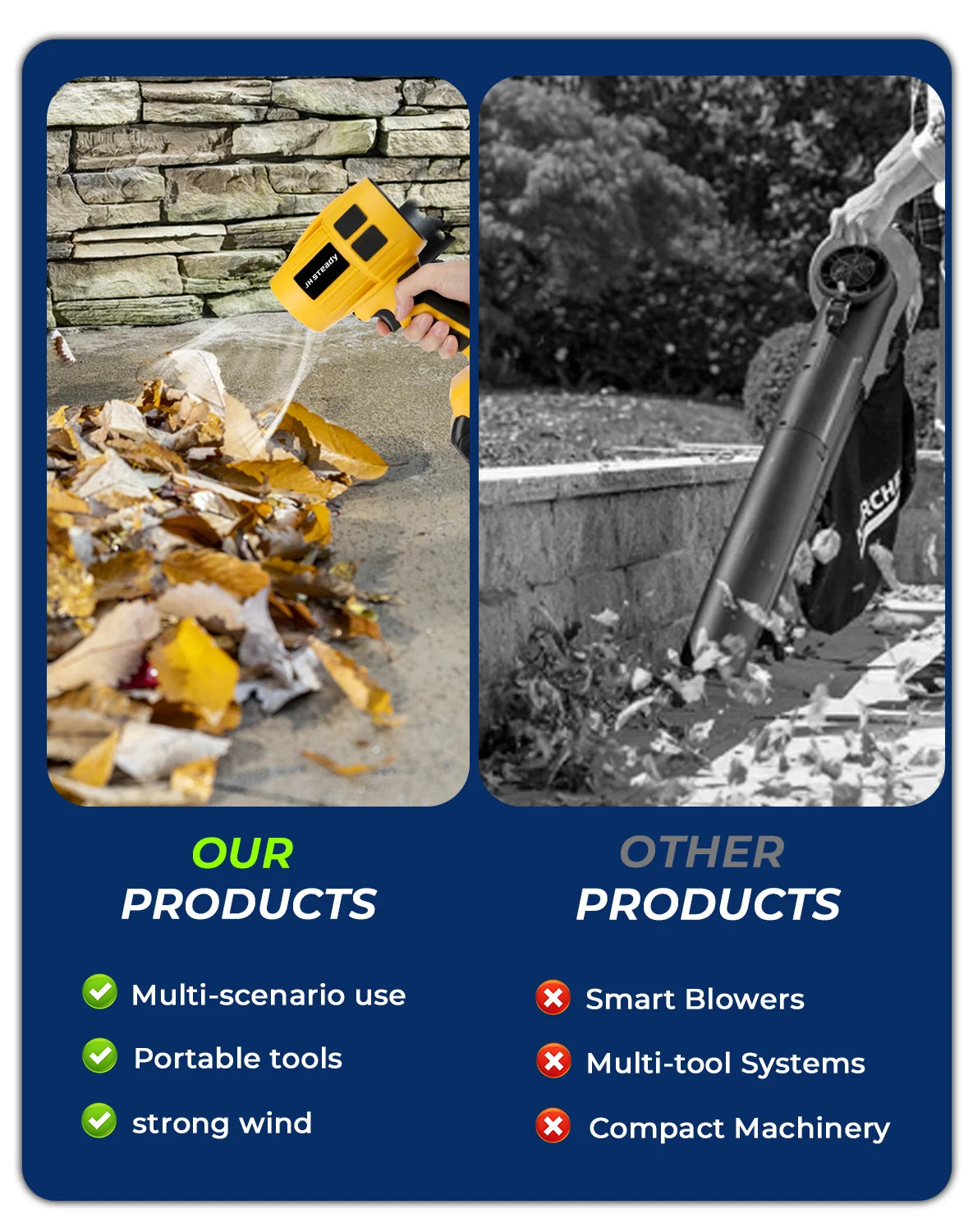 Blower Turbo Jet , 21V Cordless Leaf Blower Handheld with 4000mAh, Variable Speed, Mini Handheld Blower for Lawn Patio Garage Ca