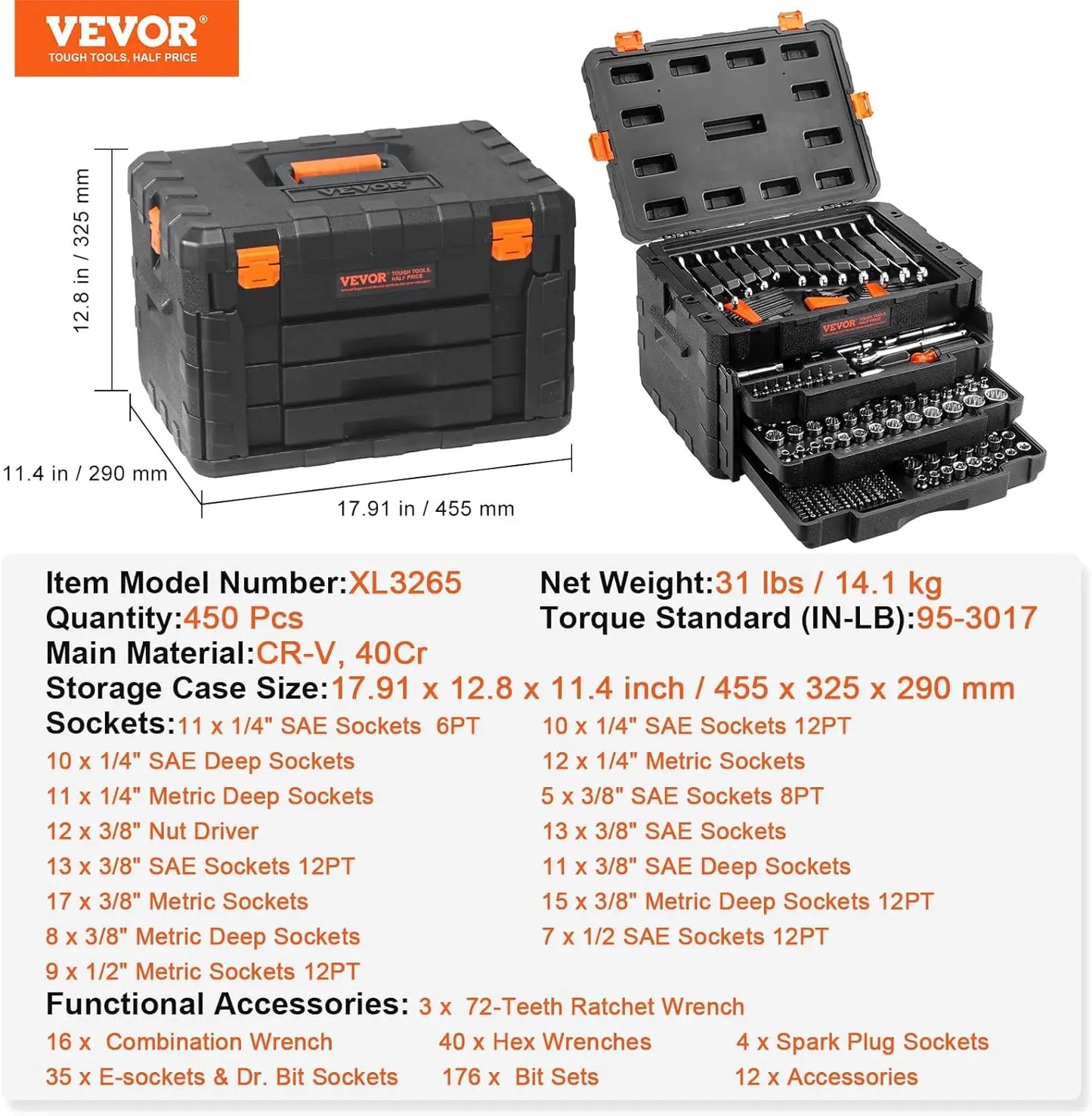 Comprehensive Mechanics Tool Kit: 450-Piece SAE and Metric Socket Set with 1/4, 3/8, and 1/2 Drive Deep and Standard Socke