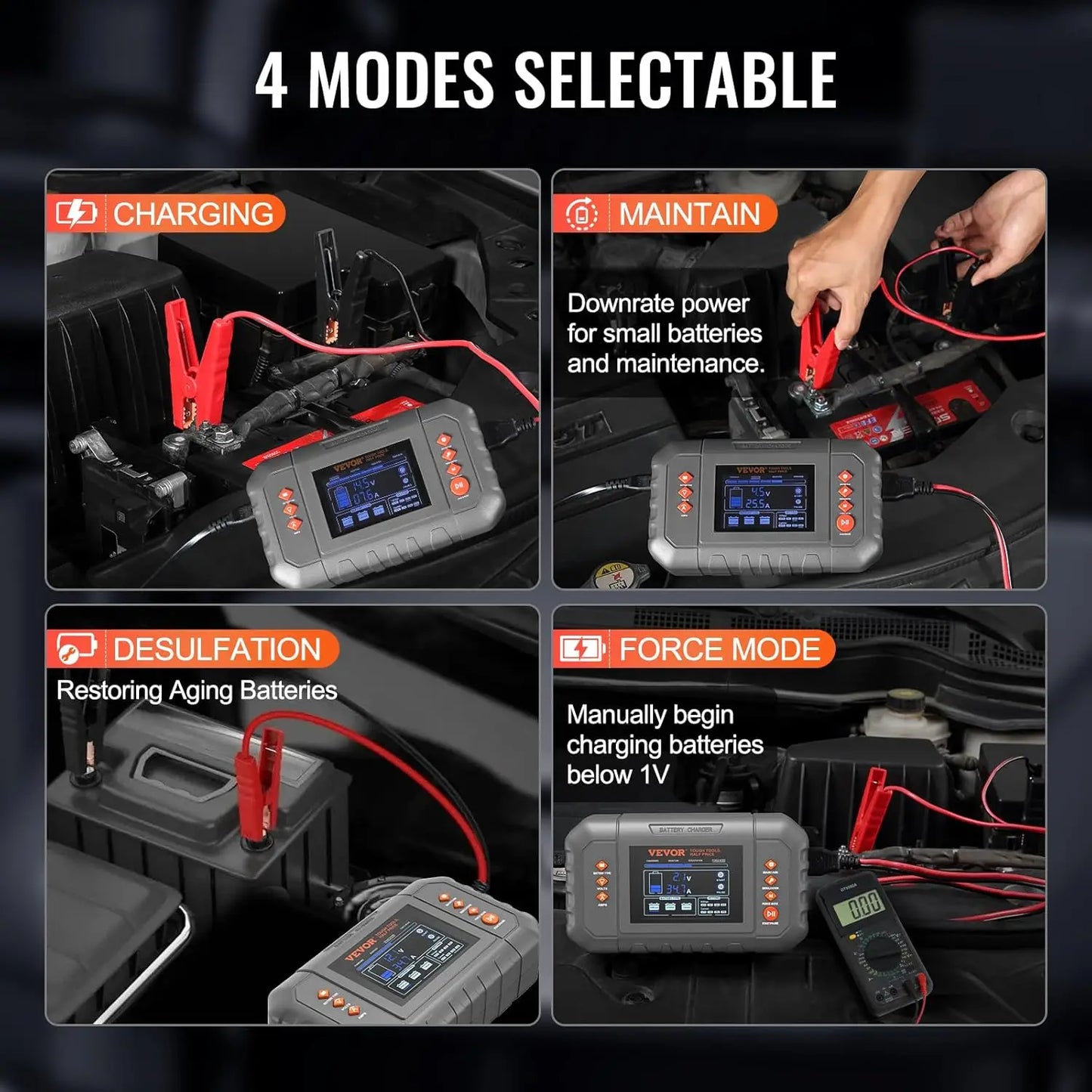 Smart Battery Charger 35 Amp Lithium LiFePO4 Lead Acid AGM Gel SLA Car Battery Charger with LCD Display Trickle Charger Maintainer Desulfator for Boat Motorcycle Lawn Mower Deep Cycle