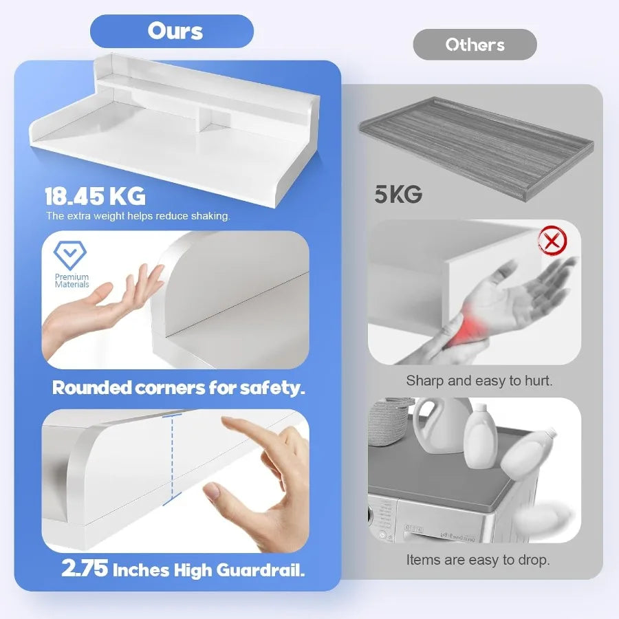 2Tier Washer and Dryer Countertop with 2.75 H Guard 54 W x 27.5 D Laundry Countertop Cover with NonSlip Pad Large Space Laundry