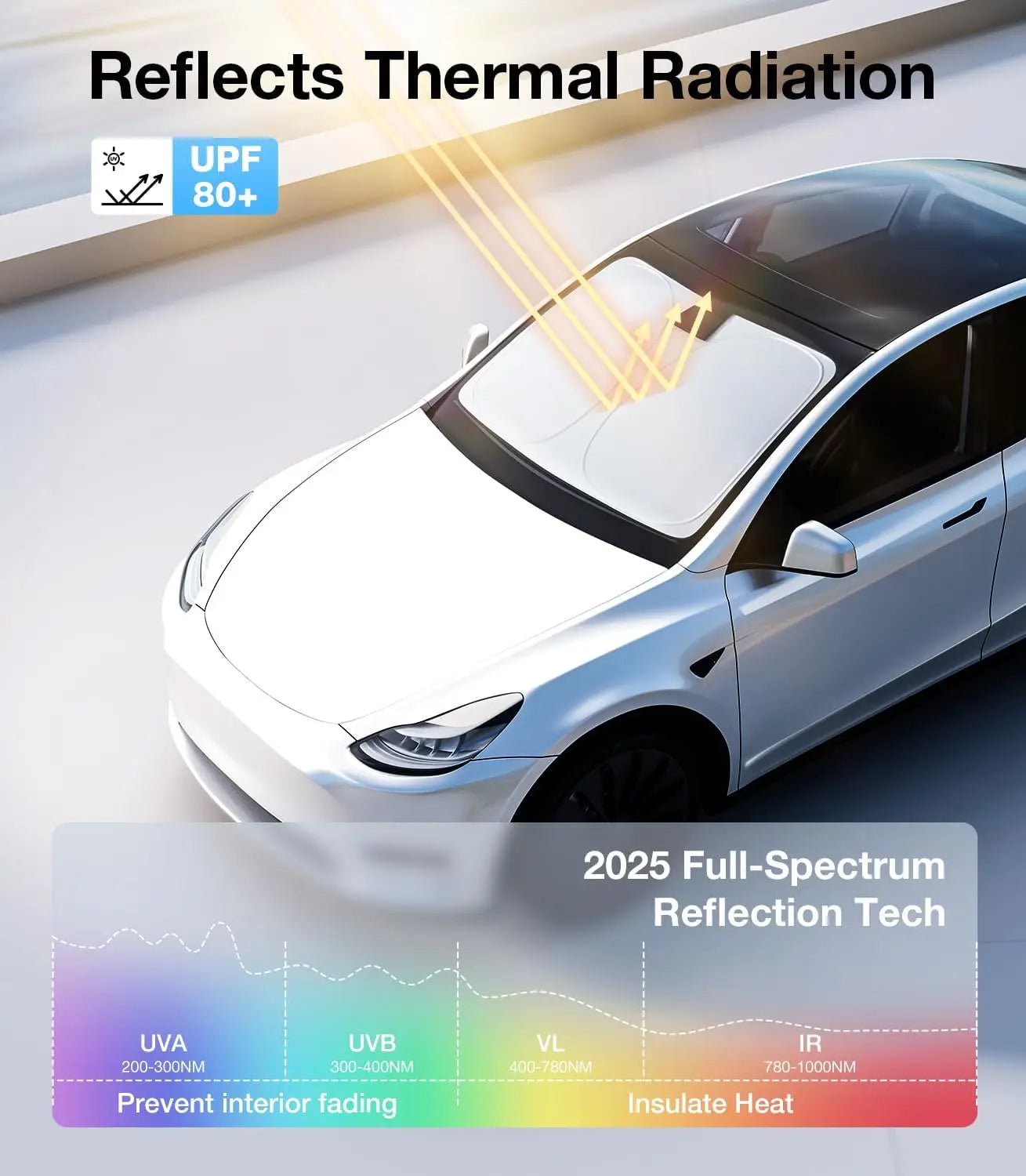 2025 Tesla Model Y and Model 3 Highland Windshield Sunshade Foldable Heat Insulation with Storage Bag