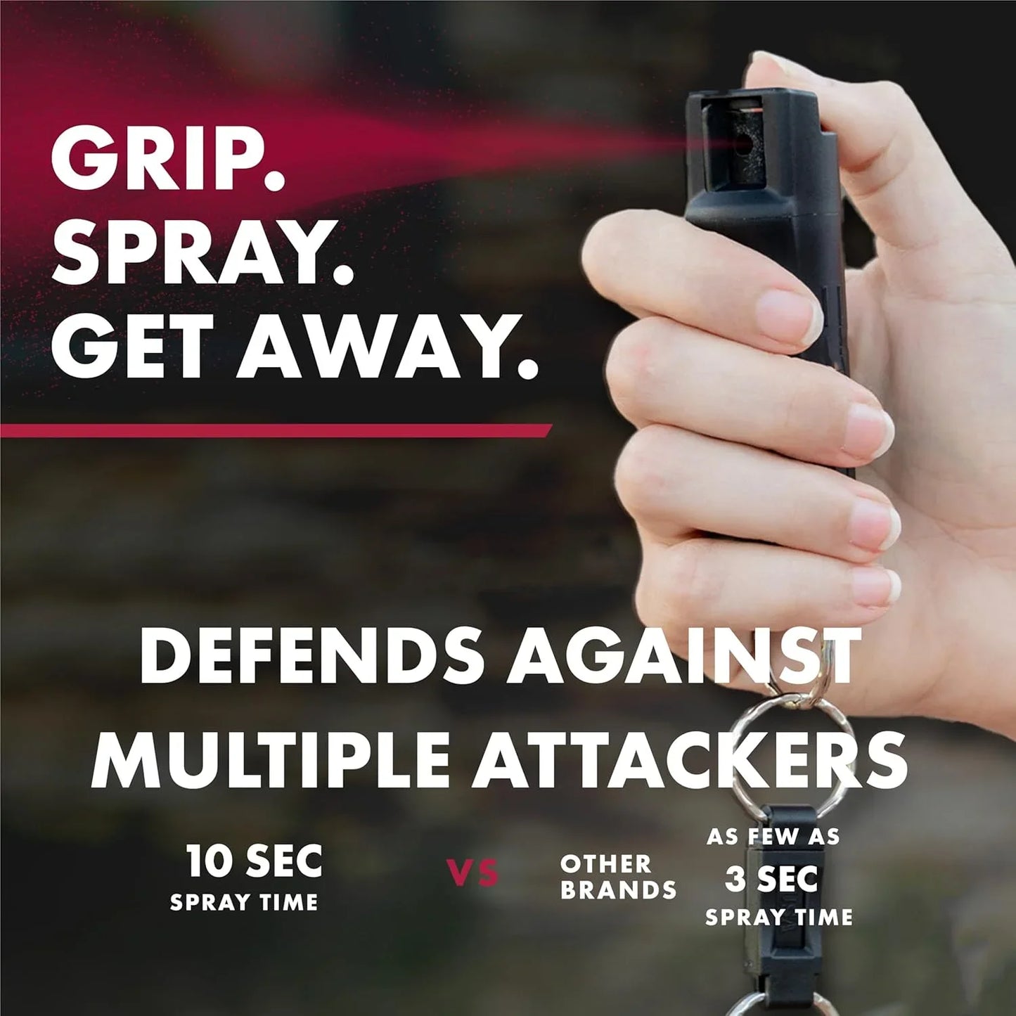 20ml Pepper Spray Keychain Compact Self Defense Spray