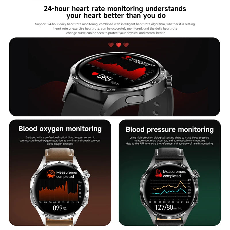 For Huawei GT5 Pro GPS NFC Smart Watch Men 360x360 AMOLED Screen Heart Rate Bluetooth Call IP67 Waterproof Smartwatch 2024