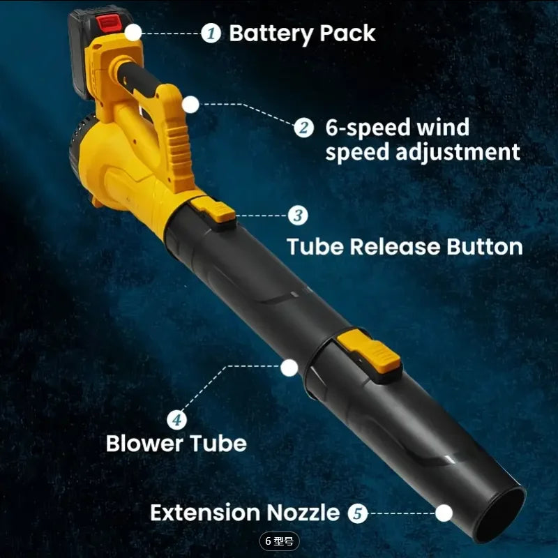 Leaf Blower Cordless - 20V Powerful Electric Leaf Blower with Batteries and Charger, 6 Speed Modes, 4.0Ah Lightweight Battery