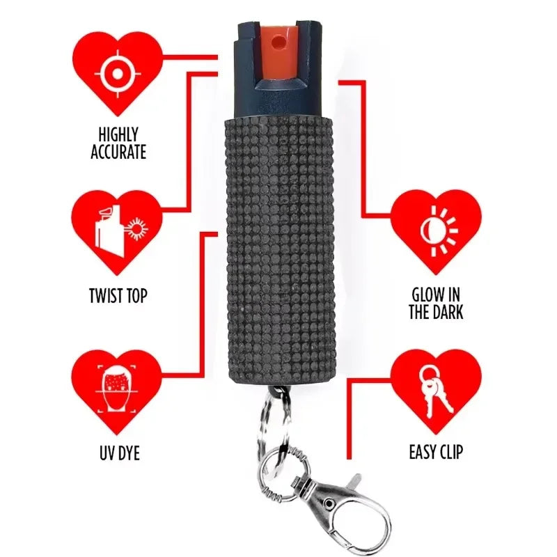 60ml Portable Self Defense Spray Reusable Outdoor Safety Mini for Women and Children