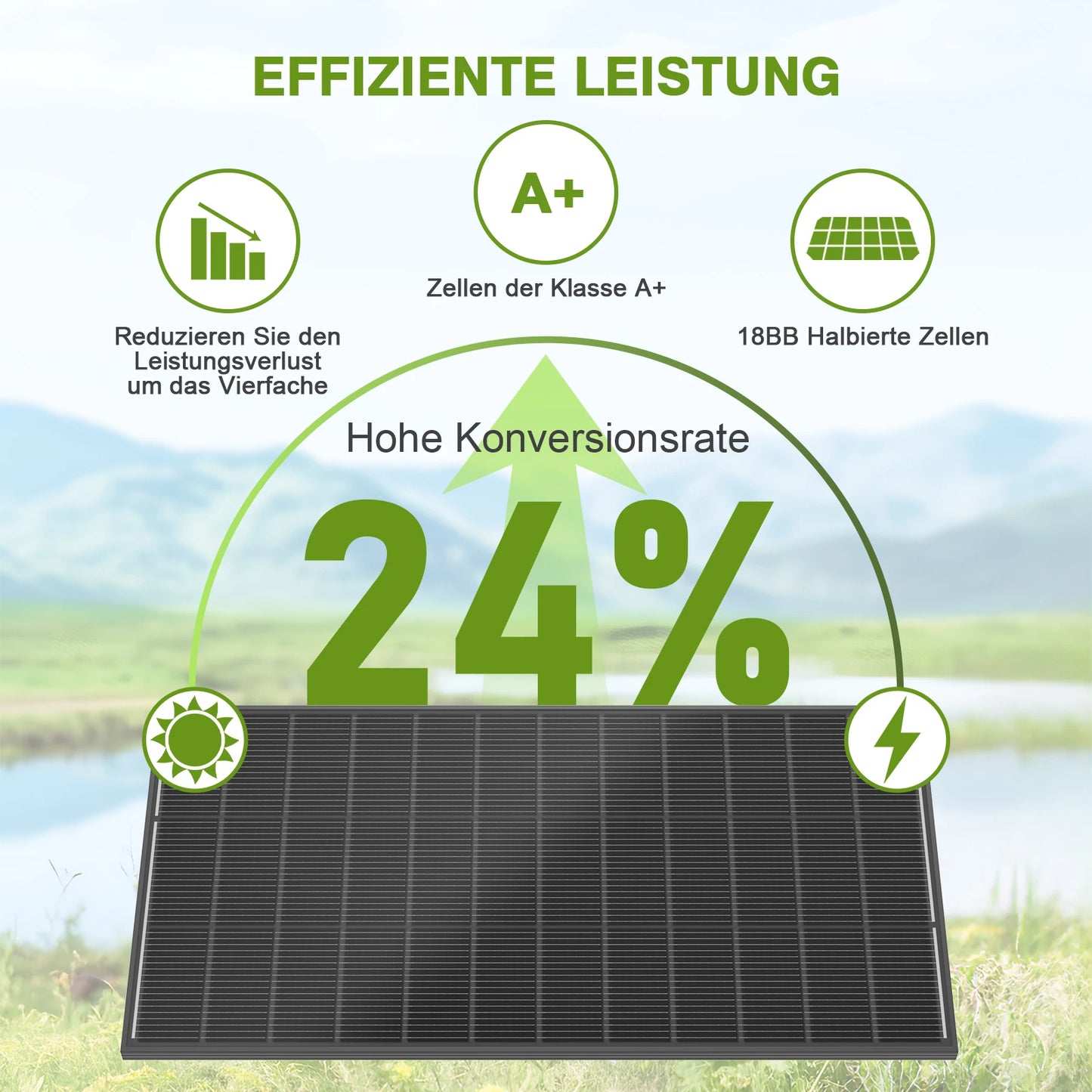 WERCHTAY 200w High Efficiency Black Monocrystalline Solar Panel With Busbar Hidden Technology For RVs Trucks Vehicles Home Power