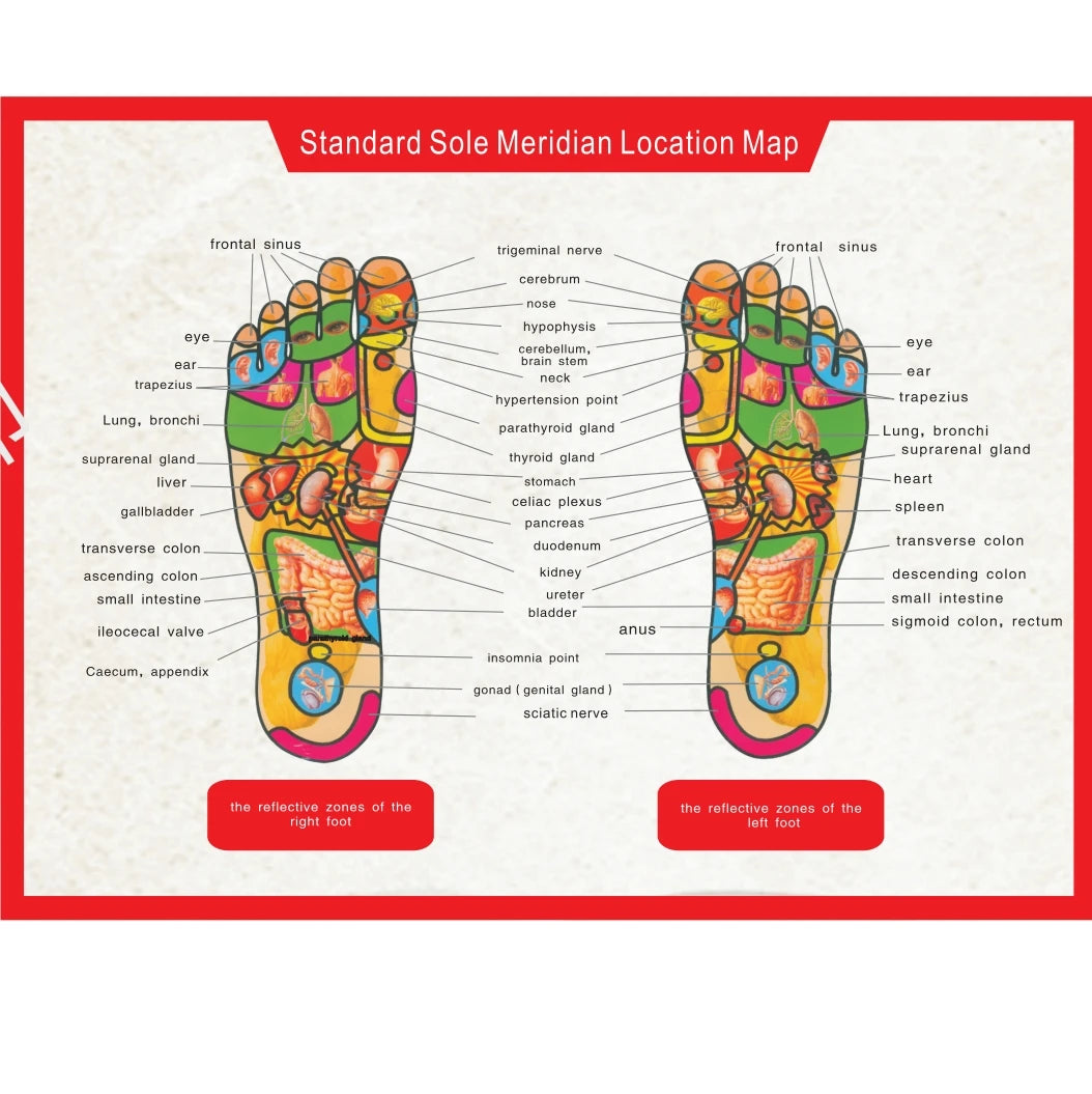 Foot Massage Pad for Improved Blood Circulation and Muscle Relaxation Rechargeable Foot Massager Mat with 8 Modes and 19 Levels of Intensity