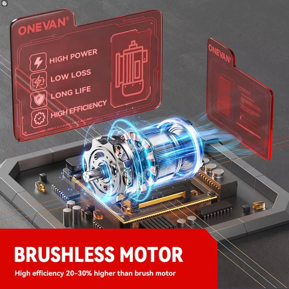 Leaf Blower Cordless - 20V Powerful Electric Leaf Blower with Batteries and Charger, 6 Speed Modes, 4.0Ah Lightweight Battery