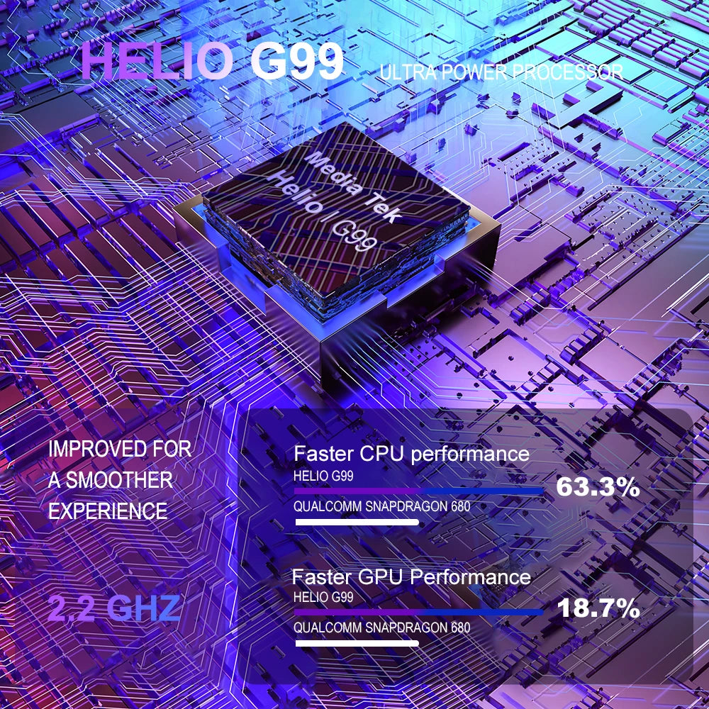 Unihertz Luna Smartphone Android LED strip Music Phone G99 8GB 256GB 108MP 32MP Camera Phone Night Vision Cellphone 5000 mAh