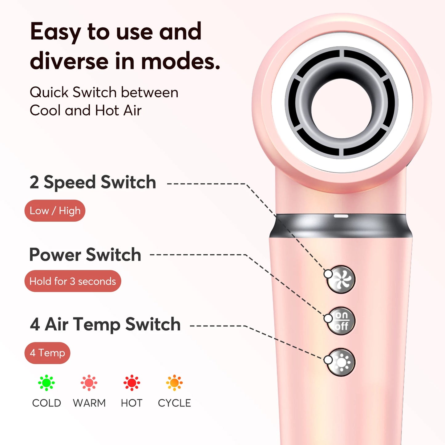Bopcal 5 In 1 Hair Dryer Hot Air Comb Electric Hair Curling Iron 1200W High Speed Blower Multifunctional Styling Tools Hairdryer