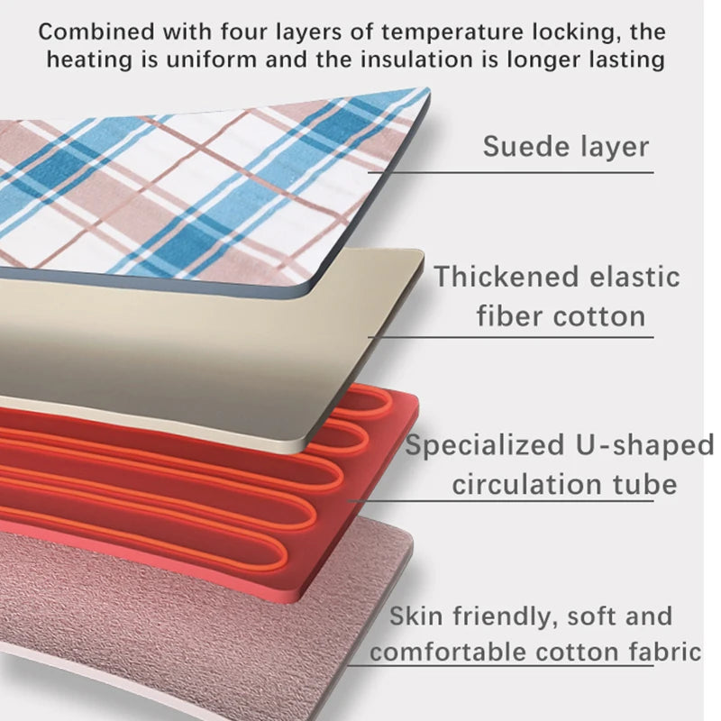 Electric Heating Flannel Blanket Automatic Thermostat Double Body Warmer Bed Mattress Electric Heated Carpets Mat Pad EU 220V