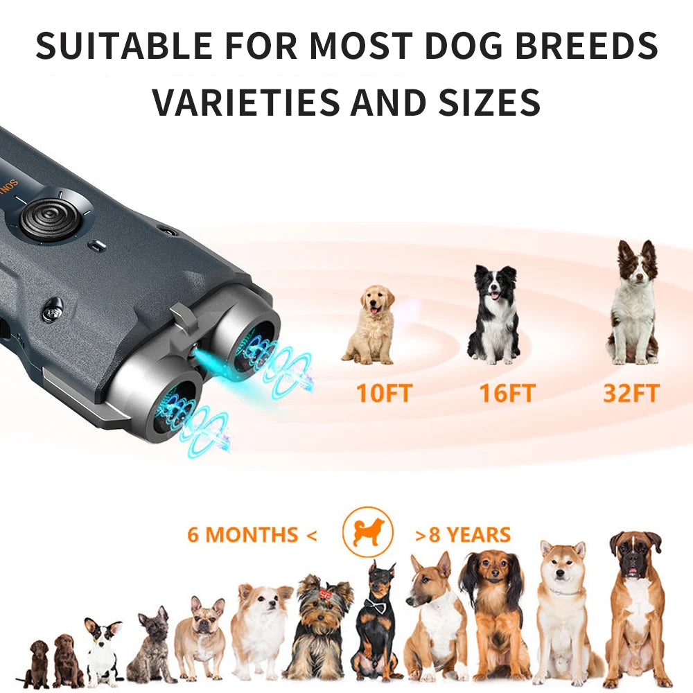 Samson Shopping 25 Ultrasonic Dog Repellent Dual Head LED