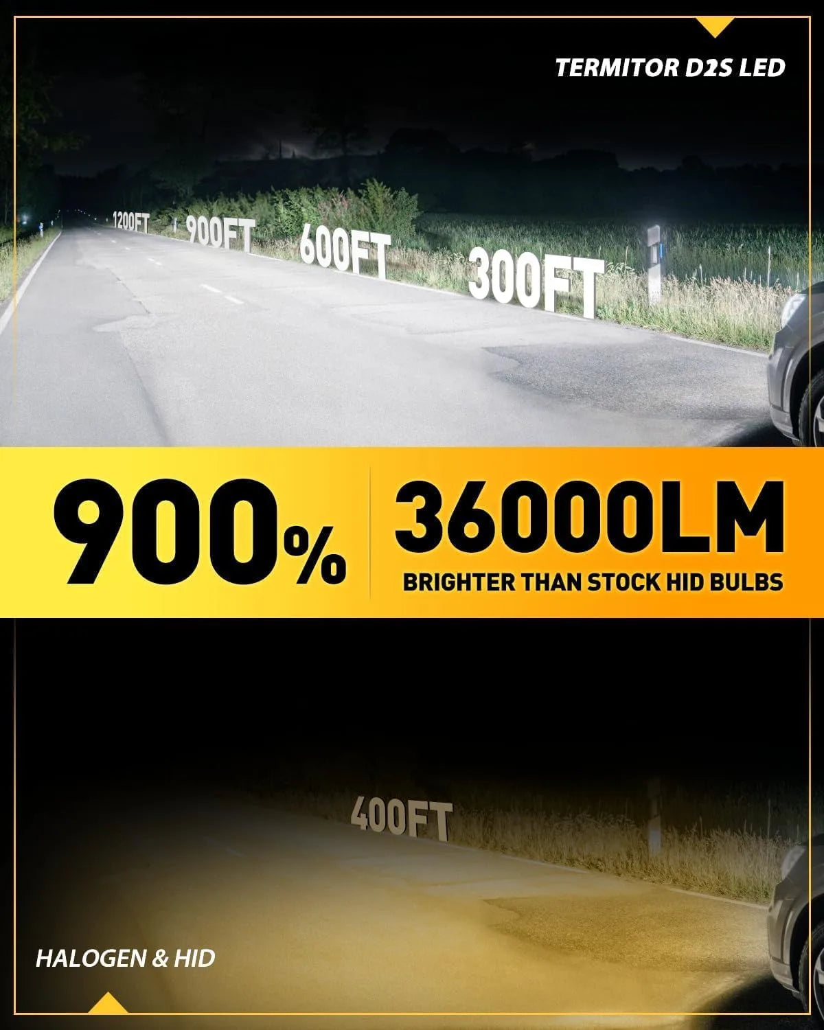 TERMITOR Pack of 2  D1S D1R LED Bulbs, 36,000LM 900% Brightness, 6500K Cool White, 1:1 D1S HID