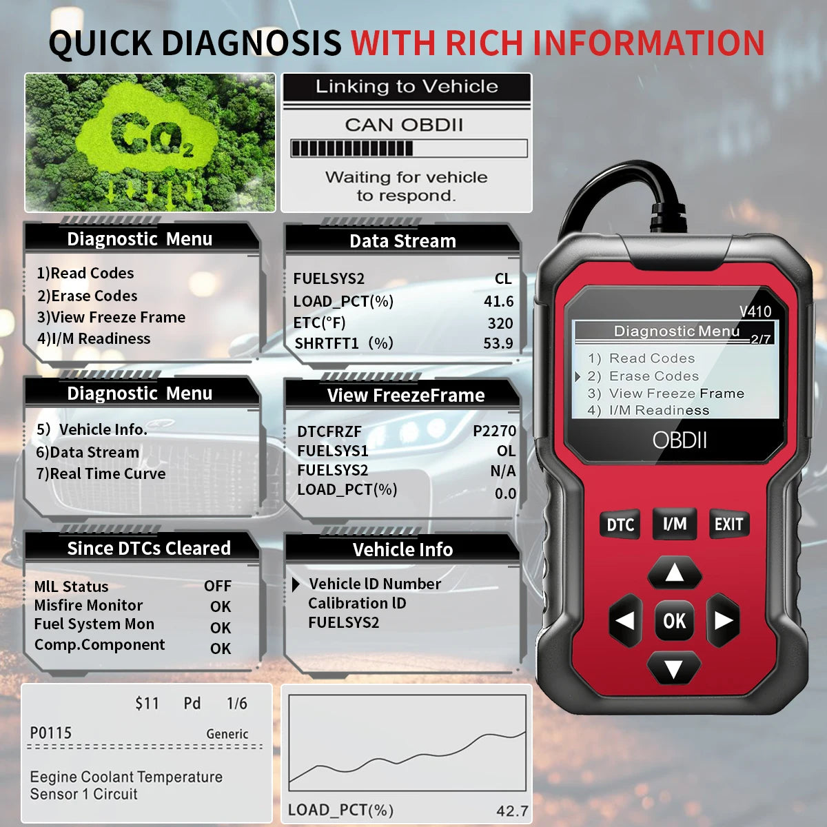 Jexiwe OBD2 Scanner Diagnostic Tool Code Reader Pro