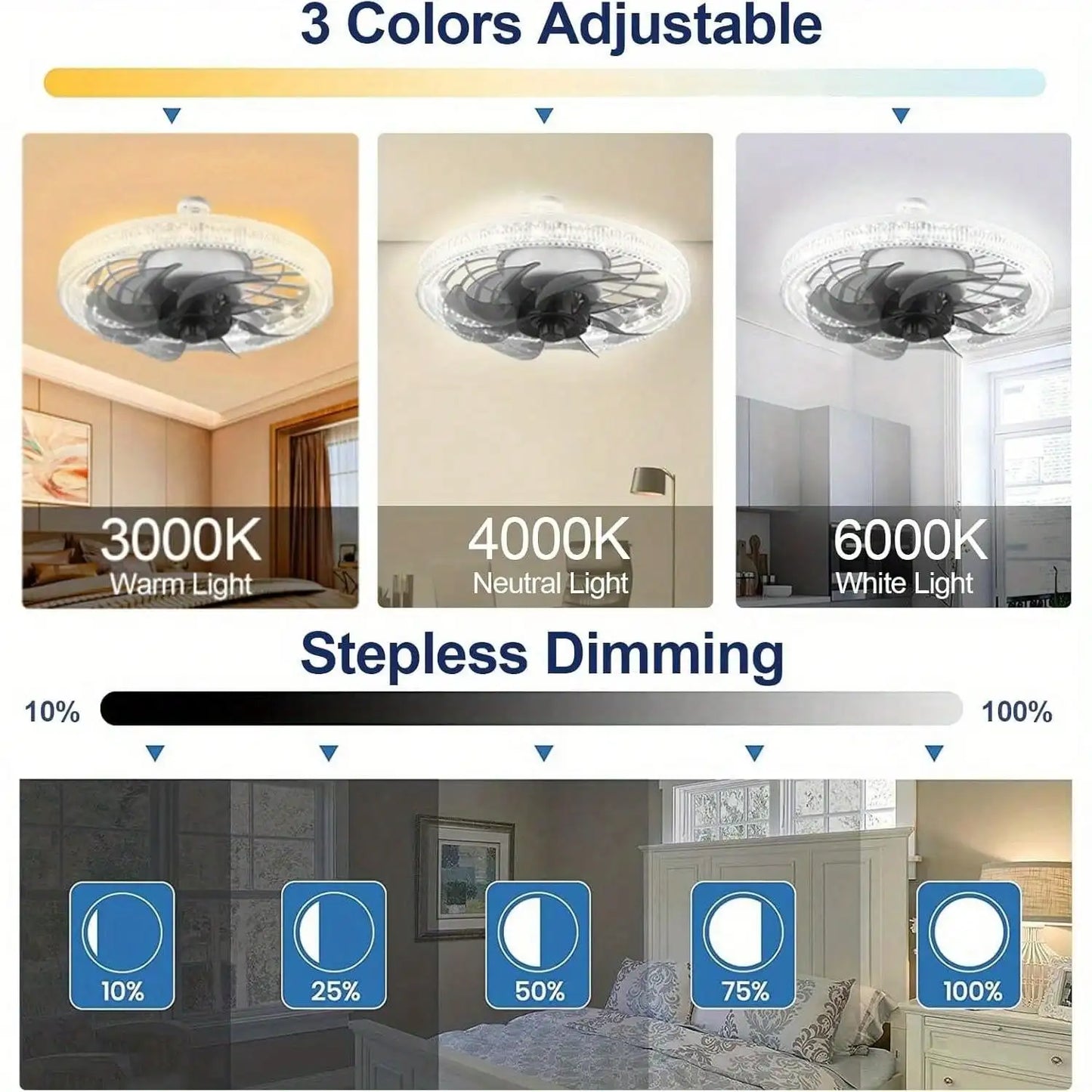 Ceiling Fans With Lights And Remote Modern Dimmable Fan Low Profile