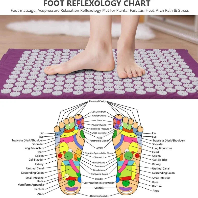 1PC/SET Acupressure Massager Cushion Pillow Relieve Stress for Back Pain Relief Yoga Muscle Relaxation Portable Stress Relief