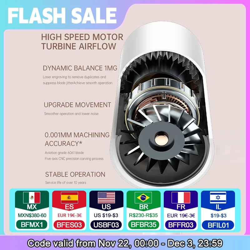High Speed Electric Hair Dryer with Turbine Airflow Low Noise Constant Temperature and Quick Drying for Home Salons