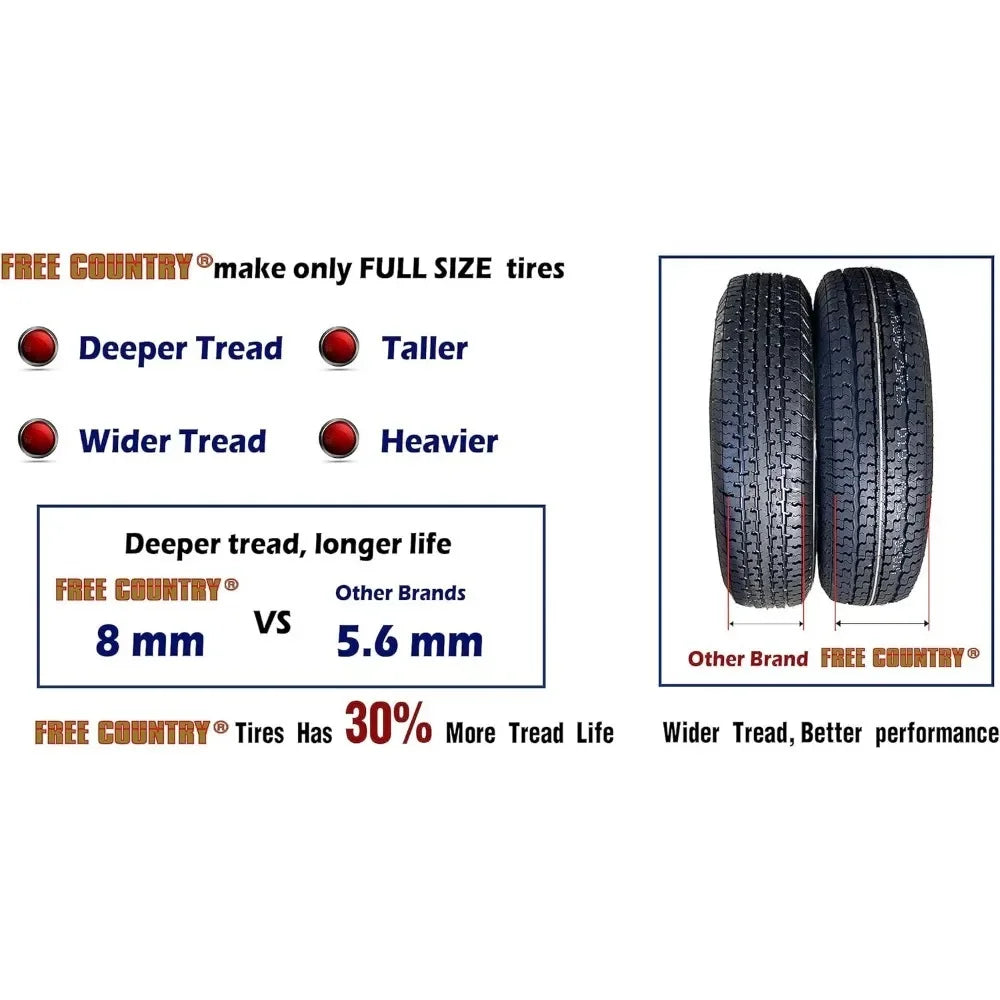 HOME.Grand Ride Set 4 Trailer Tires ST225/75R15 10 Ply Load Range E Steel Belted Radial w/Featured Scuff Guard 8mm Tread Depth